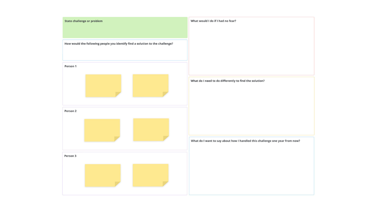 Changing Perspectives Canvas template - Ayoa