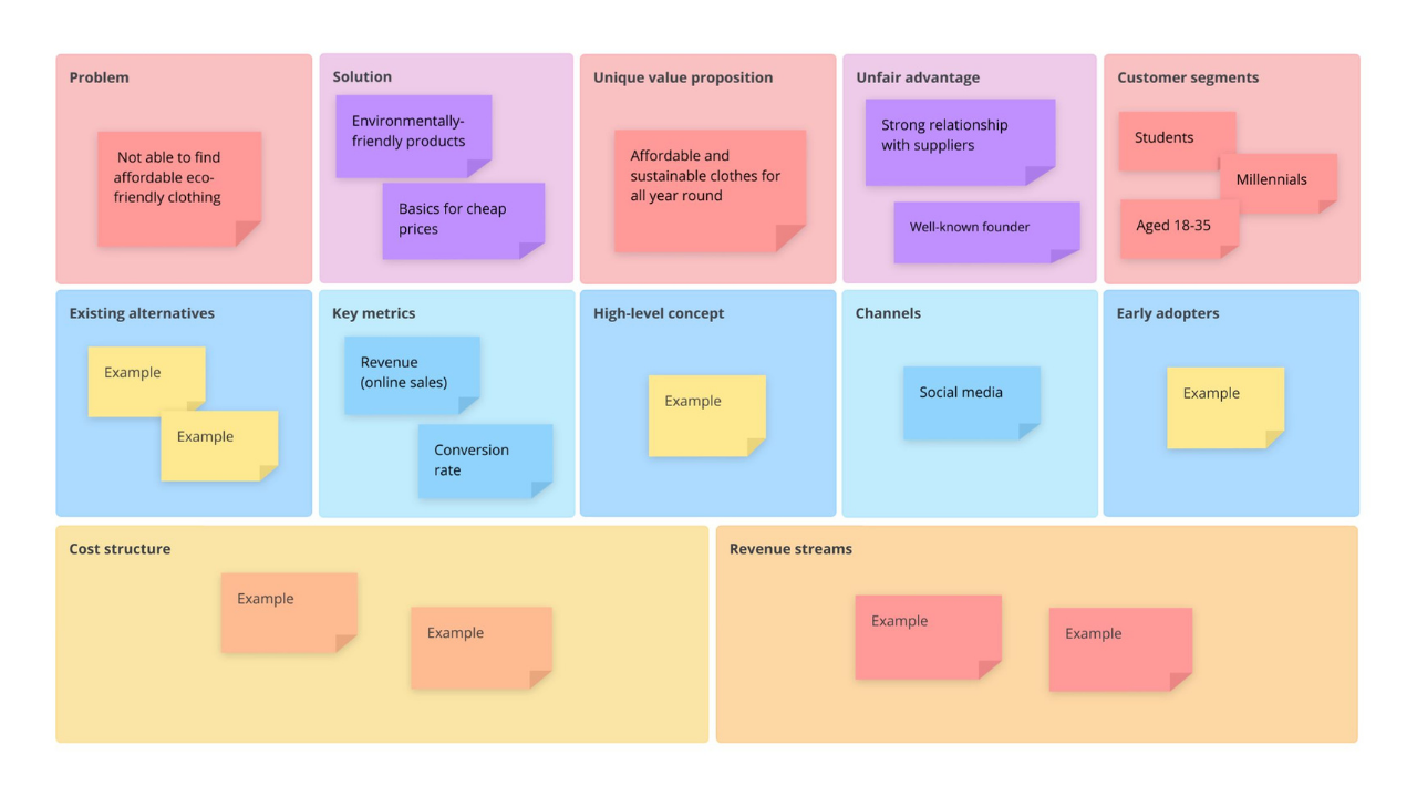 Lean Canvas Template Ayoa