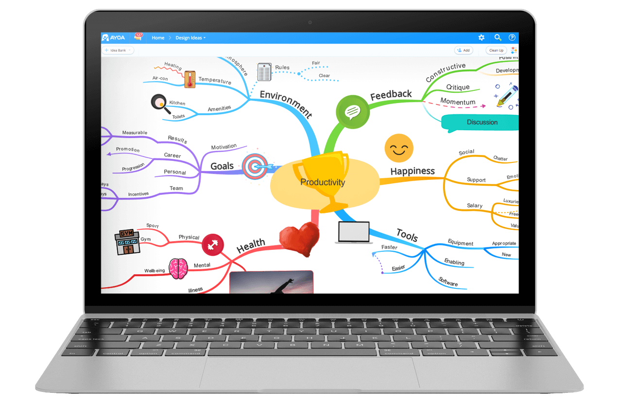 mind-mapping-software-tool-online-mind-map-maker-ayoa