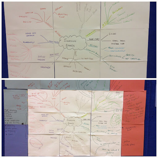 Mind Mapping In Education: Curriculum Planning And Beyond. - Ayoa